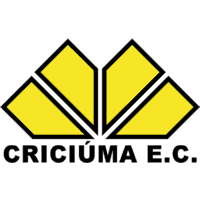 criciuma